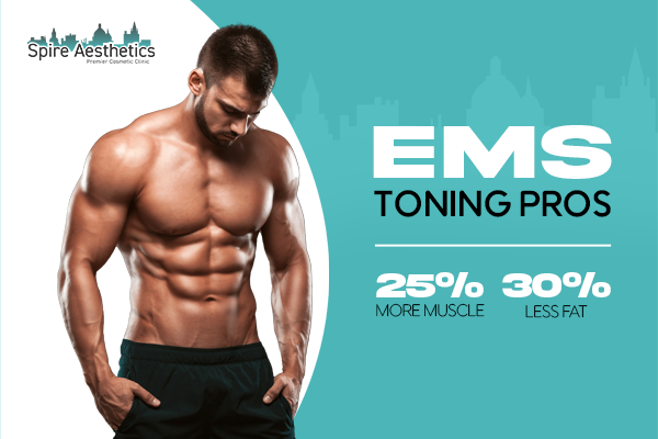 image of man with benefits of EMS toning pros treatment to help combat weight gain Poulton