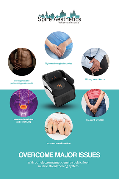 Image of EMS chair to treat Urine leakage Poulton from Spire Aesthetics